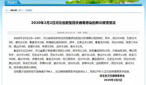 河北疫情最新爆料,多区域现新增病例,防控措施升级中 第2张 河北疫情最新爆料,多区域现新增病例,防控措施升级中 第2张