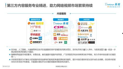 怎样网络视频爆料最快呢,揭秘网络视频爆料速度提升秘籍  第3张